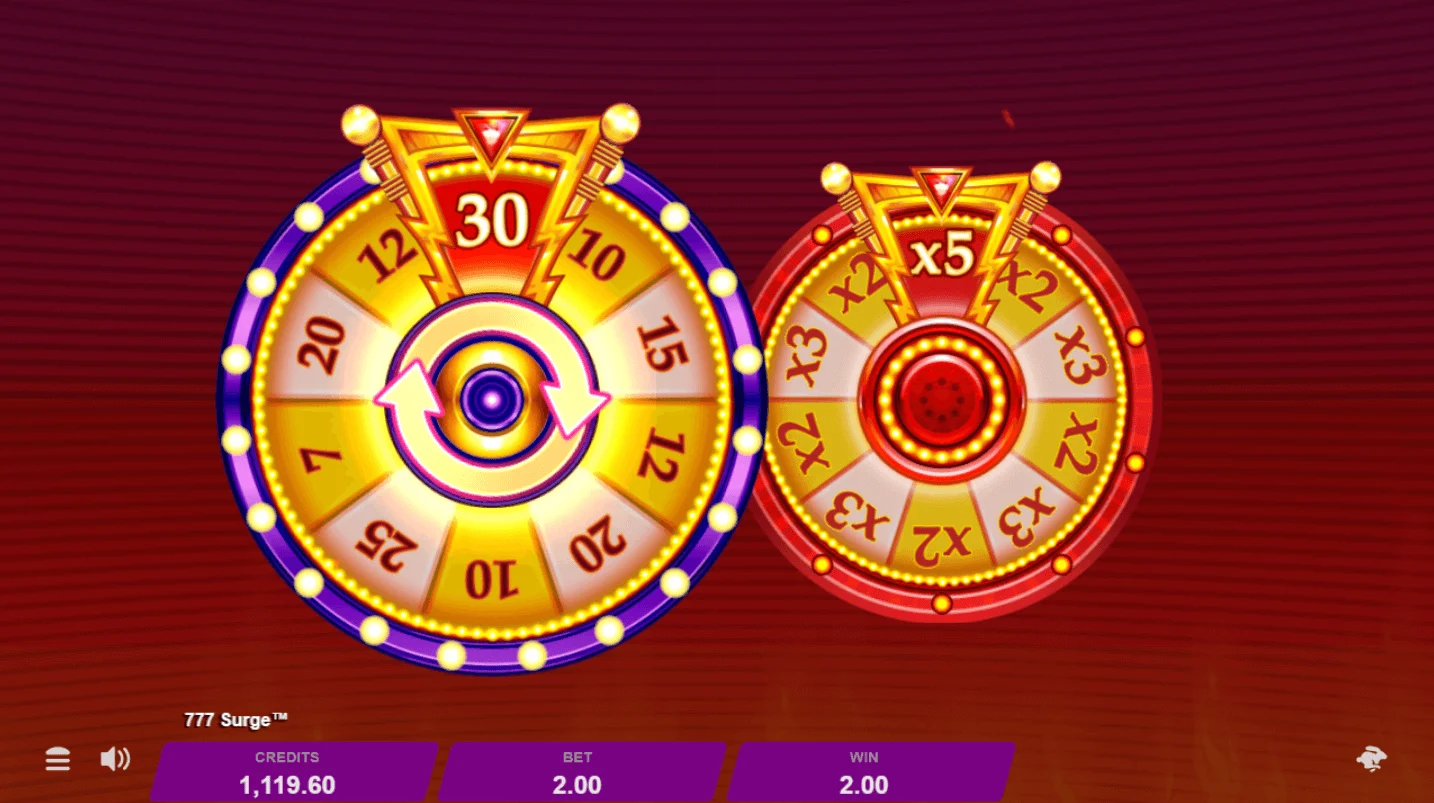 Các tính năng nổi bật trong 777 Surge